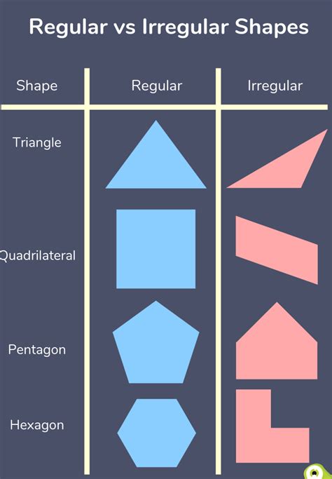 teen big pussy|Lopsided Vagina: 9 Different Labia Shapes, Colors, and Sizes